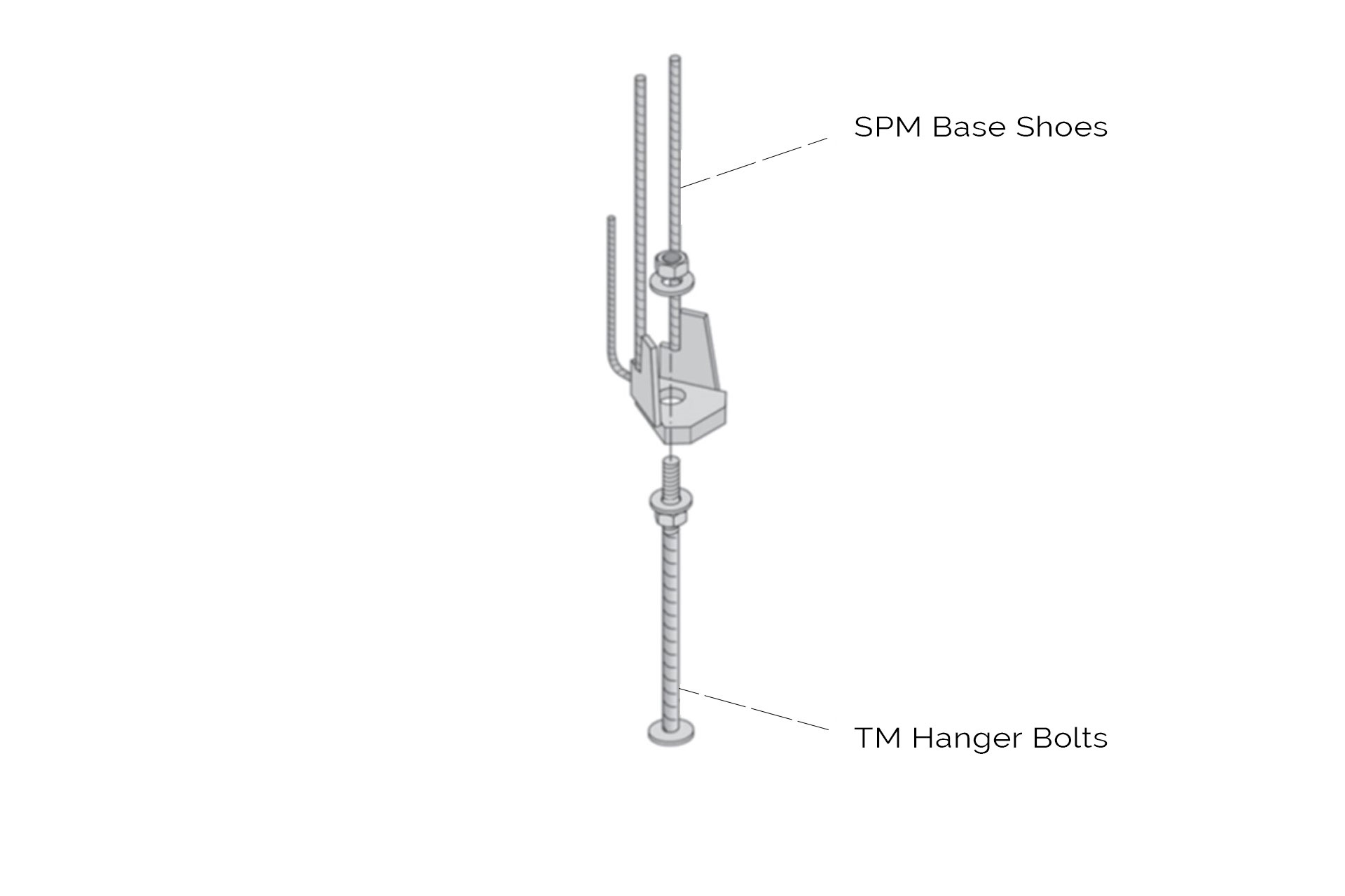 Base Shoes & Hanger Bolts